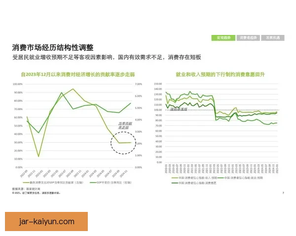 Vini 与 Rodrygo 迎来良性竞争，展现出强大的竞争力增强趋势