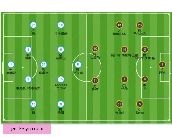 伯恩利战术解析：近期表现稳健，战术灵活性值得关注