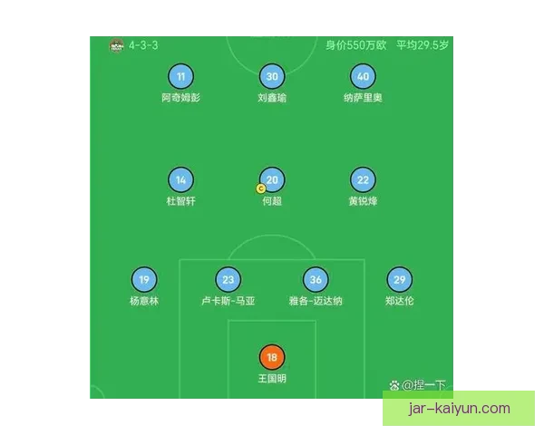 中超联赛最新动态与球队表现分析，持续吸引众多球迷关注