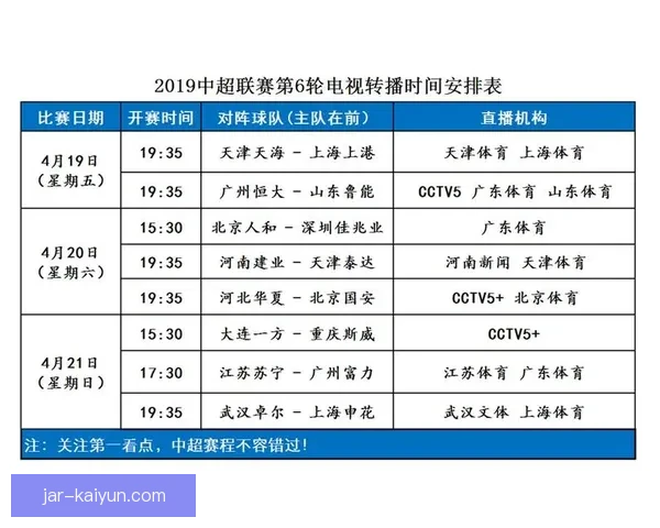 中超联赛最新赛程安排及近期比赛时间表